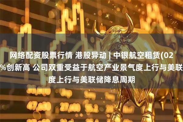 网络配资股票行情 港股异动 | 中银航空租赁(02588)涨近5%创新高 公司双重受益于航空产业景气度上行与美联储降息周期